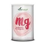 Título: Análisis del magnesio 150 en productos para deportes de montaña y de riesgo: ¿La mejor opción para tu escalada?