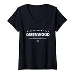 Análisis detallado del calzado Greenwood para mujer: ¡Conquista la montaña con estilo y seguridad! Análisis detallado del calzado Greenwood para mujer: ¡Conquista la montaña con estilo y seguridad!